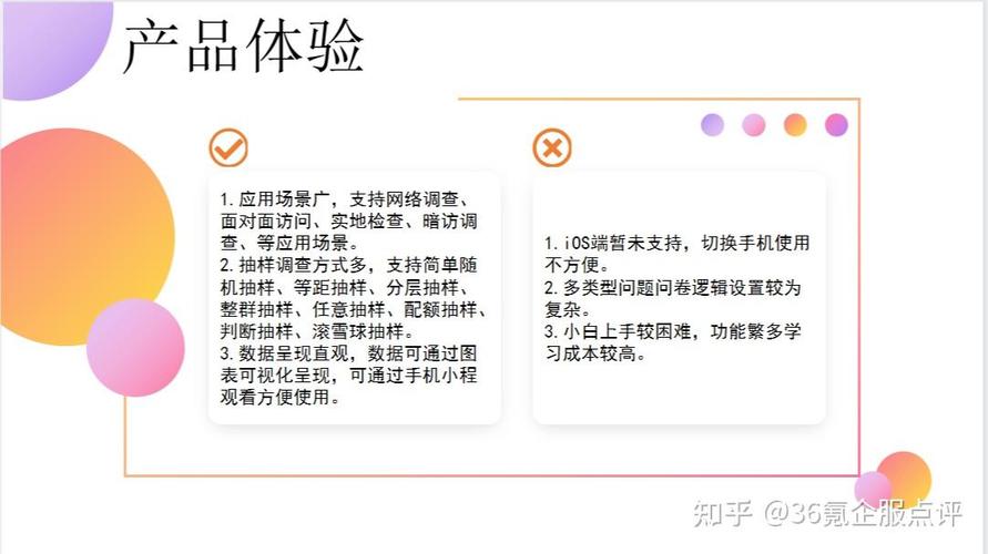 产品介绍:「调研工厂」属于清研灵智信息咨询